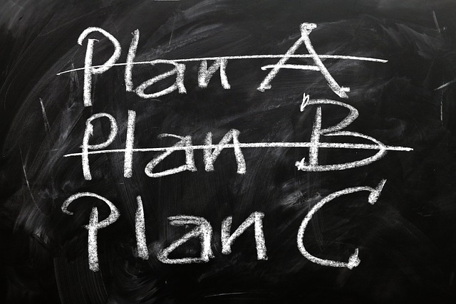 How to Create a Sales Plan